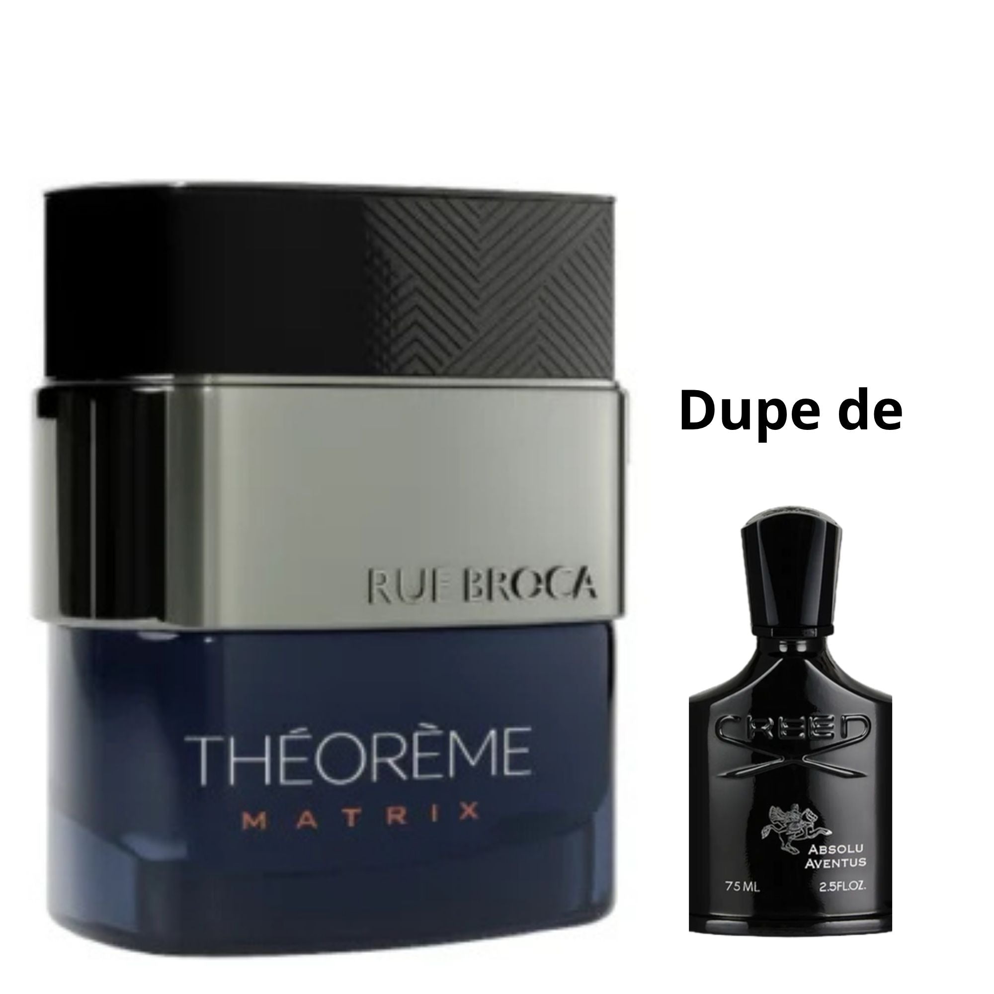Theoreme Matrix